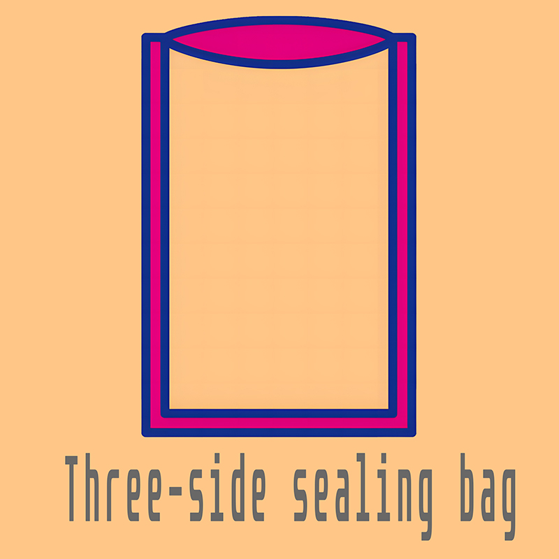 Three side sealing bag